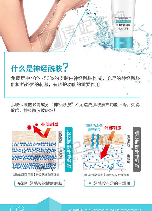 ����ж�y���