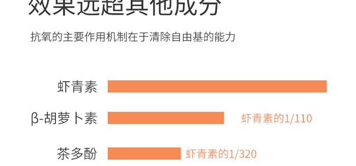 Ԋ���r���؟��ɾ��AҺ