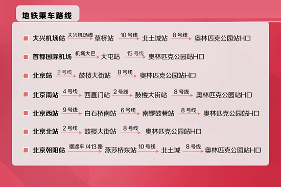 北京國(guó)際美業(yè)博覽會(huì)地鐵乘車路線 北京國(guó)際美業(yè)博覽會(huì)地鐵乘車路線