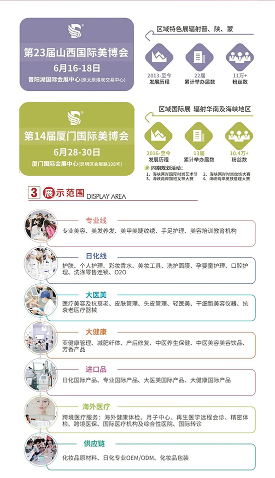 2023�������Hȫ���l(f��)����������|(zh��)��ƽ�_�������ИI(y��)���_�¾���